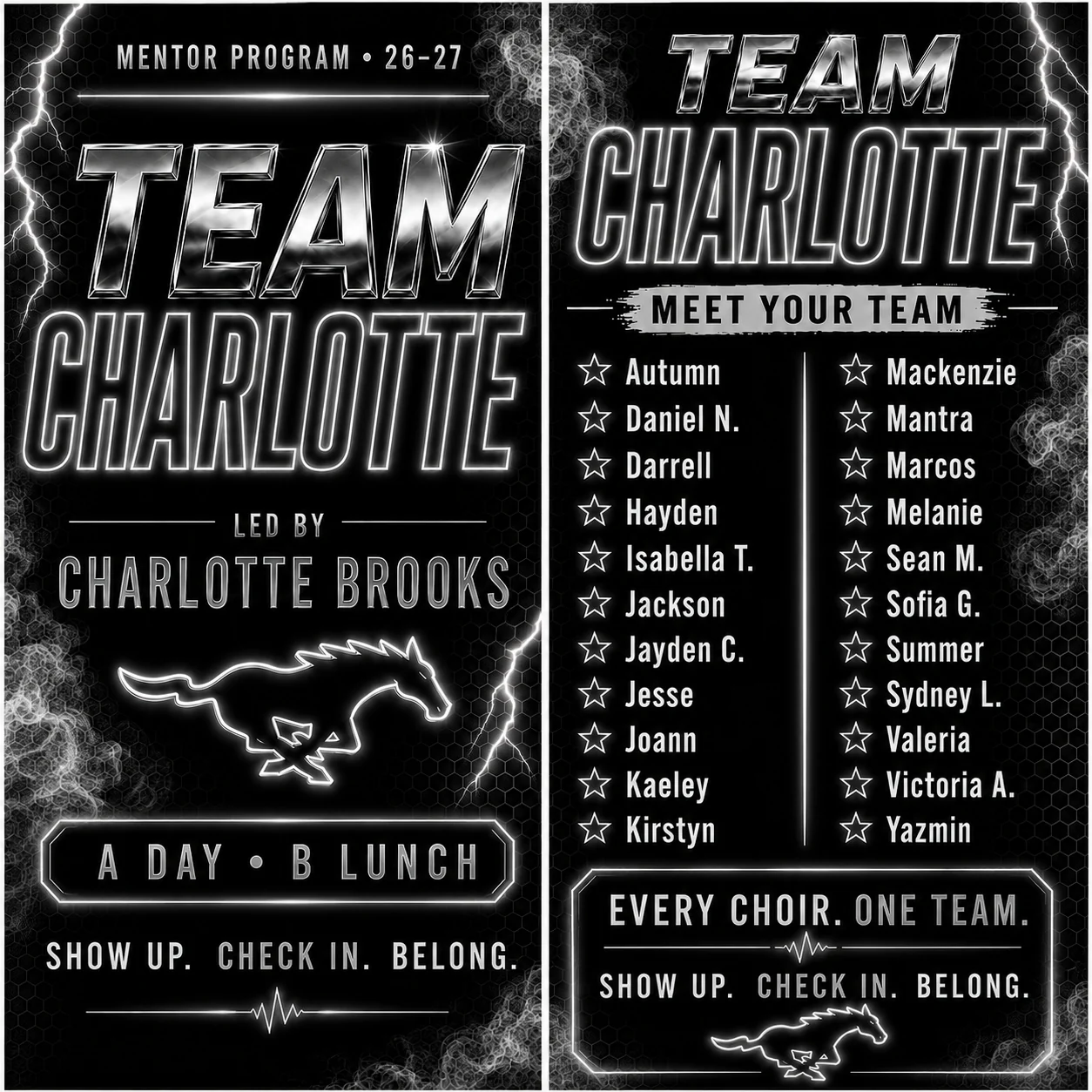 Team Charlotte mentor group roster, led by Charlotte Brooks — A Day, B Lunch.